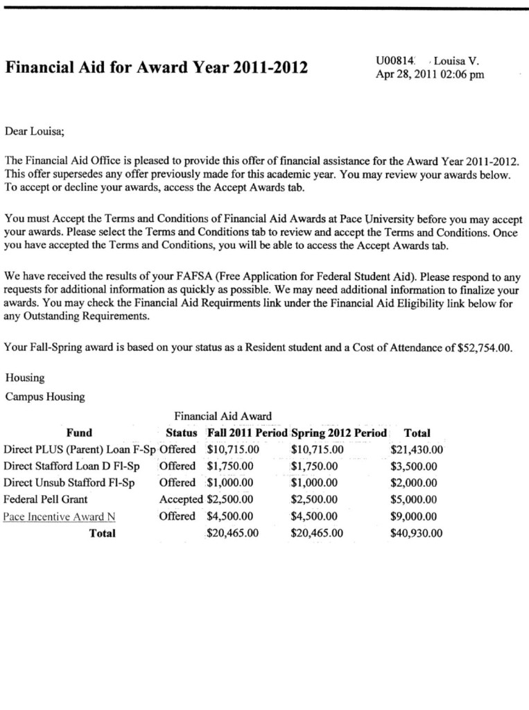Financial award letter before appeal